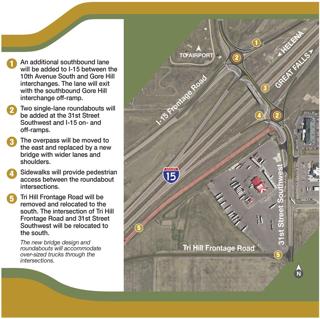 New Interchange Design for the Gore Hill Interchange