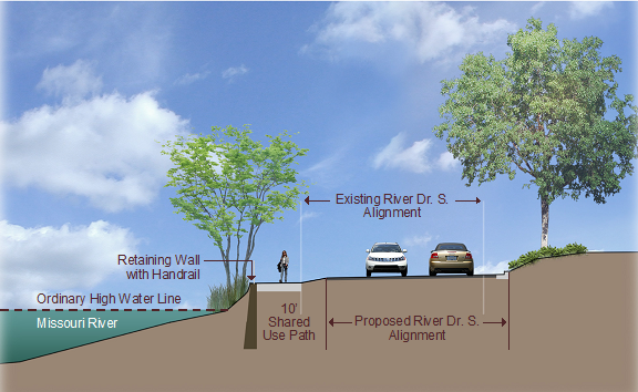 project design for the Rivers Edge Trail Connector Project