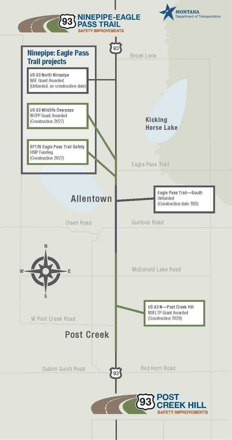 Updated Project Map. July 2025: Image above depicts a map of the US 93 Ninepipe Eagle Pass Trail and Post Creek Hill projects and various grant funding allocations. The map indicates that project funding and limits has been scaled down. The map indicates that the US Ninepipe and Eagle Pass Trail project now only includes the Eagle Pass Trail section. The Post Creek Hill project now extends from McDonald Lake Road to W Post Creek Road.